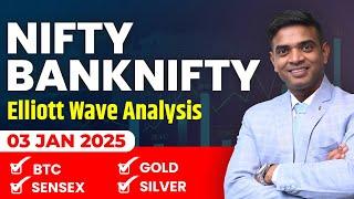 LIVE Market Update: Nifty, Bank Nifty, Sensex, Gold & Bitcoin with Elliott Waves | Chartkingz