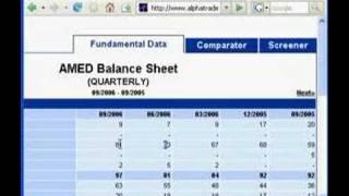 AMED Coverage -Stock Market Technical & Fundamental Analysis