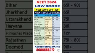 NEET 2024 ll Score between 200 - 300 ll Budget and states #shorts #viral #neet2024#careerinitiative