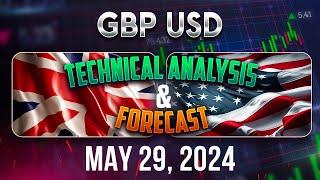 Latest GBPUSD Forecast and Technical Analysis for May 29, 2024