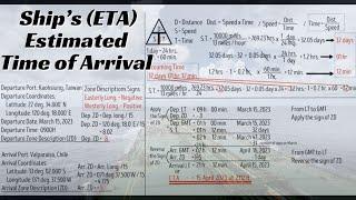 Calculate ETA Crossing IDL II Estimated Time of Arrival II Steaming Time