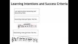 Ascending & Descending Notes