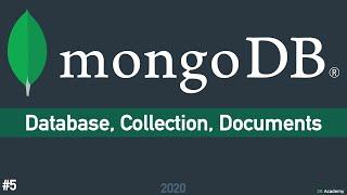 MongoDB Basics | Tutorial 5: Mongo Shell Commands, Database, Collection, Document