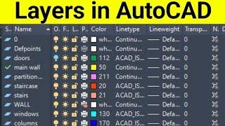layers in autocad | how to set layers | Layers | Autocad 2022