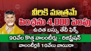 రేపటి నుంచి కొత్త రూల్స్  | Volunteer Registration | Pension Latest Update | Free Bus | @ViralVasu