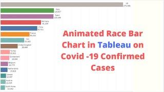 Tableau Animated Race Bar Chart Tutorial using Covid 19 Data for Confirmed Cases | (Complete Guide)