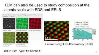 MSE 585 F20 Lecture 19 Module 3 - Introduction to TEM