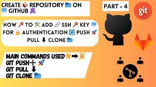 Part 4  Create Repository on GitHub  | Add SSH Key  | Git Clone, Push & Pull 