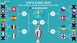 PES 2021 • UEFA EURO 2020 • Calci di Rigore, Quarti di Finale Fino alla Finale
