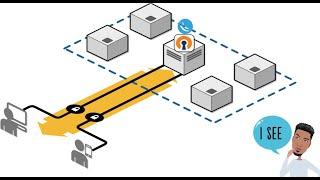 Configura y exporta archivo Openvpn file desde Mikrotik RouterOSv7