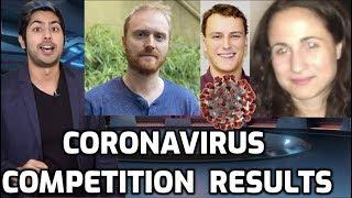 Coronavirus Competition Results (Remdesivir)