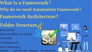 Selenium Framework Architecture | Automation Framework Architecture | Automation Testing Framework