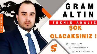 16.07.2024 | SENOL KAAN | GRAM ALTIN ANALİZİ