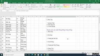 FILE EXCEL DANH SÁCH CÁC TỈNH THÀNH VIỆT NAM