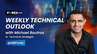 GBP/USD, USD/CAD, Oil, S&P 500, Bitcoin Weekly Technical Outlook: 1/6/2025