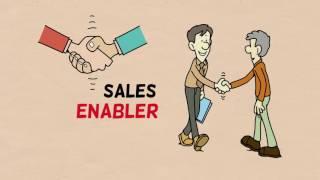 Denave | What is Sales Enablement?