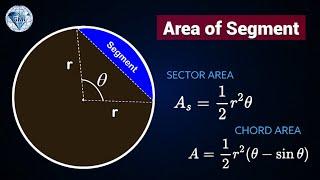 How to Find Area of a Segment in a Circle From Sector and Triangle -GCSE-EDEXCEL-SAT