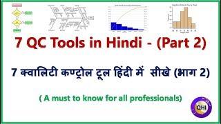 7 Quality Control Tools- (Part 2) (Hindi) - Video from 'QHI'