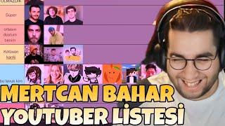 Eray - Hasım Sahibi Oldum (Tierlist) Mertcan Bahar izliyor