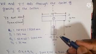 how to find the moment  of  inertia a T- section  kaise pta kare