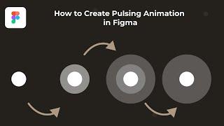 How to Create Pulsing Animation in Figma | Figma Tutotrial