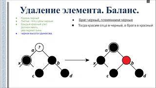 АиСД 4.1. Красно-черные деревья