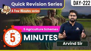 5 Important Schemes for Agriculture || UPSC Prelims 2023