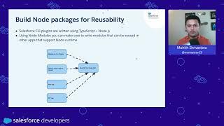 Build and Design a CLI Plugin for working with Salesforce Bulk API v2.0 - Part 2