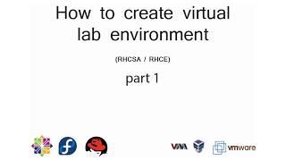 How to setup a lab for RHCSA and RHCE - Part 1 (RHCSA සදහා Classroom Environment එක හදන හැටි)