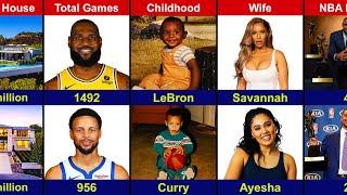 Comparison: Lebron James VS Stephen Curry