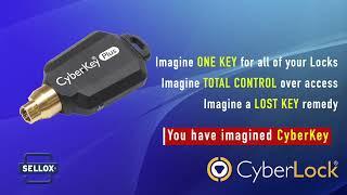 CyberKey Explained