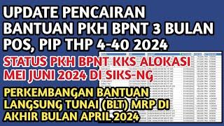 UPDATE PENCAIRAN BANTUAN PKH BPNT PIP BLT MRP BESOK TGL 01 MEI 2024, SELAMAT️BUAT KPM YG CAIR BESOK
