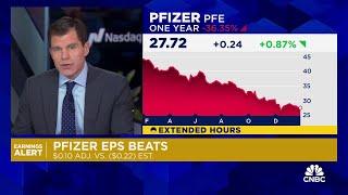 Pfizer beats earnings estimates as declining Covid business performs better than expected