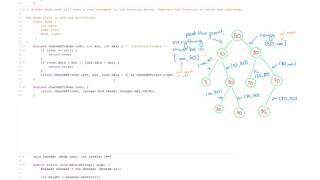 Data Structures: Binary Search Tree