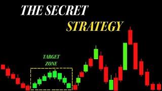 Master FOREX Trading QUICKLY! (Beginners Guide)