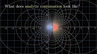[Riemann | видео 1] Визуализация гипотезы Римана и аналитическое продолжение