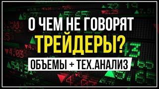 Самая ПРИБЫЛЬНАЯ Стратегия Для БИНАРНЫХ ОПЦИОНОВ На 2021 ГОД! Обучение Трейдингу