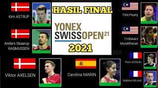 Hasil Lengkap Final Yonex Swiss Open 2021, Juara Umunya Denmark