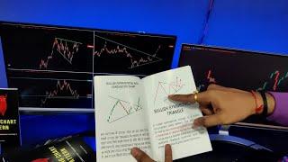 Trading Chart Pattern Book Updates ️🪔