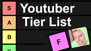 Youtuber Tier List