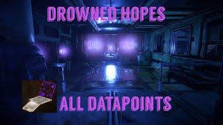 Drowned Hopes Side Quest|All Datapoints|Horizon Forbidden West|