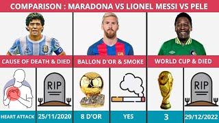 Comparison: Lionel Messi vs Pele vs Diego Maradona