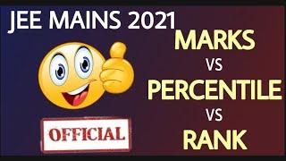 JEE MAINS 2021 | MARKS VS PERCENTILE VS RANK | 90 marks = 91 percentile | LATEST UPDATES |