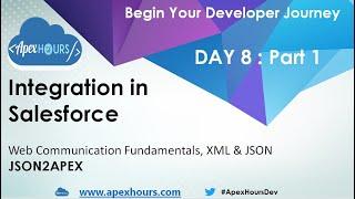 Basic of Integration in Salesforce | Day 8 part 1