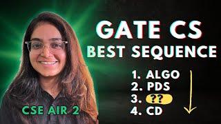 Best Subject Sequence to cover syllabus - GATE CS