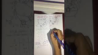 #6 Minimization OF DFA Using Table Filling Method