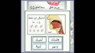 Detailed course lesson 23||️حروف حلقی ️مخرج نمبر 16:  وسط الحلق  ( ح،ع)