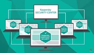 Kaspersky Security Center - настройка профилей политики