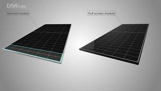 Why are  Full Screen  PV module popular？ 2021 Patented product and most Reliable  Solar Technology