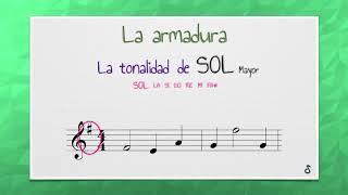 Teoría Musical con aulavirtualmusica.com - Curso 2 - Unidad 7